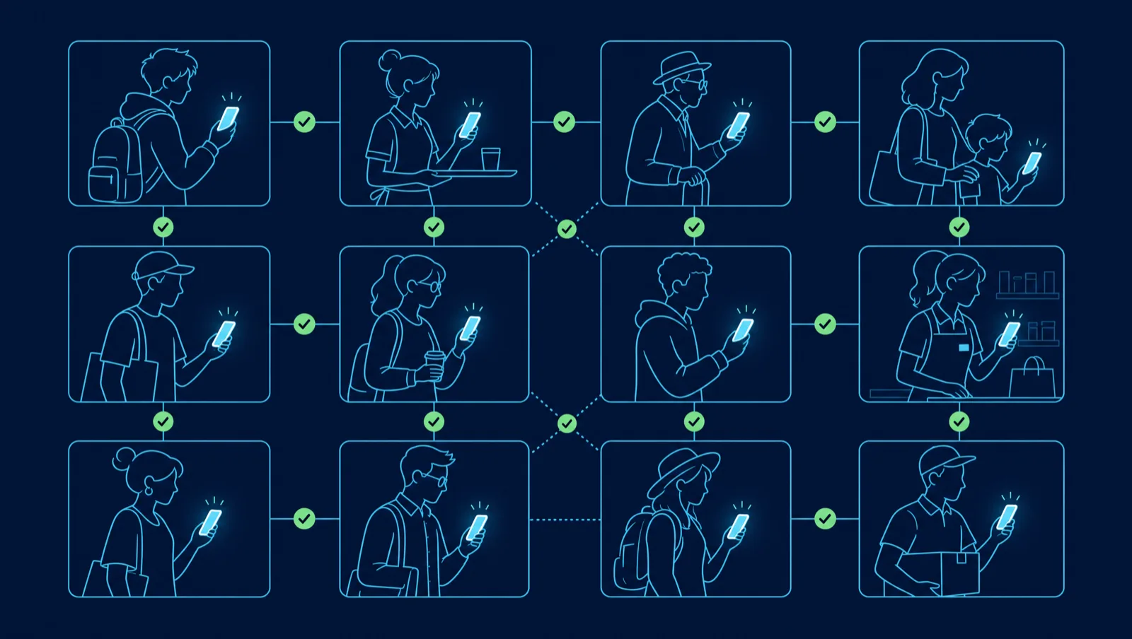 Illustration: twelve everyday testers, each using an app on their phone, connected as one pool